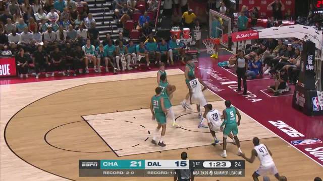2025年07月15日 NBA夏季联赛 黄蜂 - 独行侠 全场录像