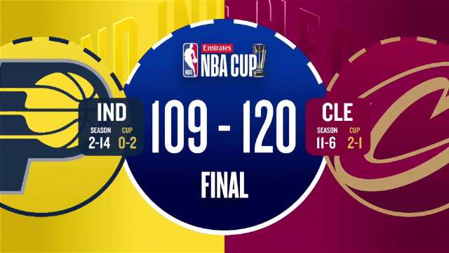 2025年11月22日 骑士击败步行者 米切尔32+9+5 莫布里22+12 内姆哈德空砍32分