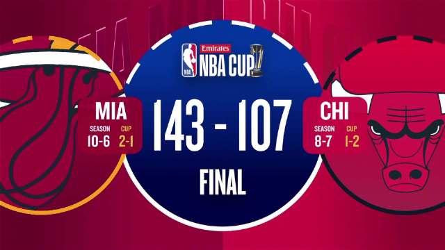 2025年11月22日 热火8人得分上双大胜公牛 韦尔20+14 鲍威尔19分 吉迪19+11+9