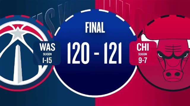 2025年11月23日 公牛送奇才14连败 武切维奇28+12 吉迪三双 惠特摩尔20+7