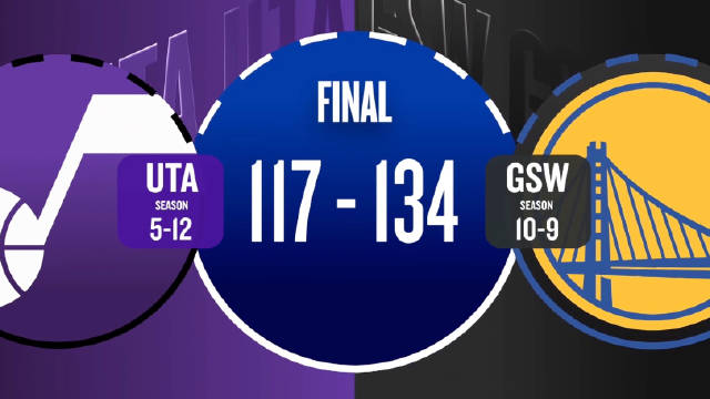 2025年11月25日 勇士击退爵士止3连败 库里31分 巴特勒18+6+7 马尔卡宁19中6