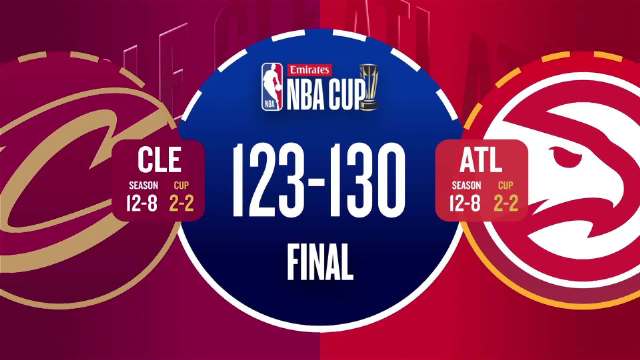 2025年11月29日 老鹰主场胜骑士 杰伦·约翰逊29+12+12 沃克28分 米切尔42分